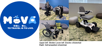 MoVA — услугу по аренде самоходных инвалидных колясок