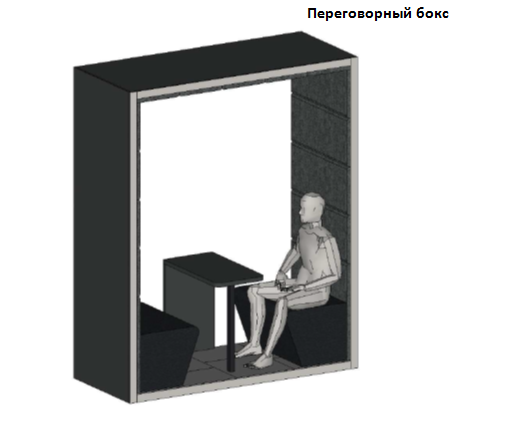: Переговорный бокс