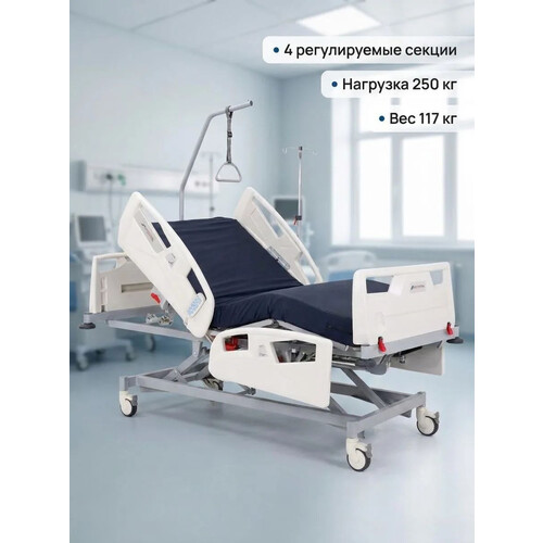 размеры кровати