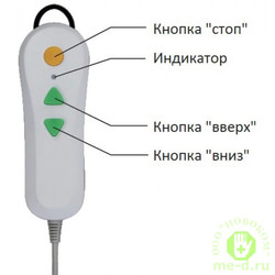 модель: KITE 100